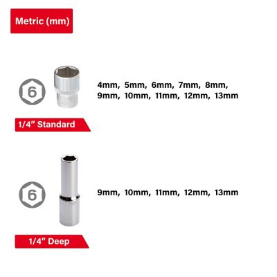 Image showing  Mechanics Tool Set, 100 pc.