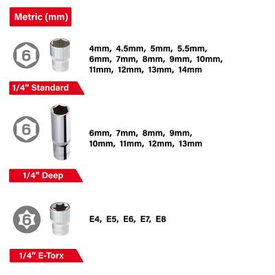 Image showing  110 pc. Socket Set