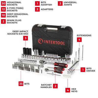 Image showing  111 pc. Socket Set