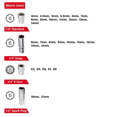 Image showing  111 pc. Socket Set