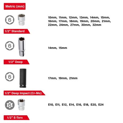 Image showing  111 pc. Socket Set