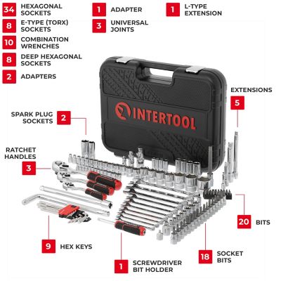 Image showing  126 pc. Socket Wrench Set