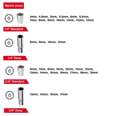 Image showing  126 pc. Socket Wrench Set