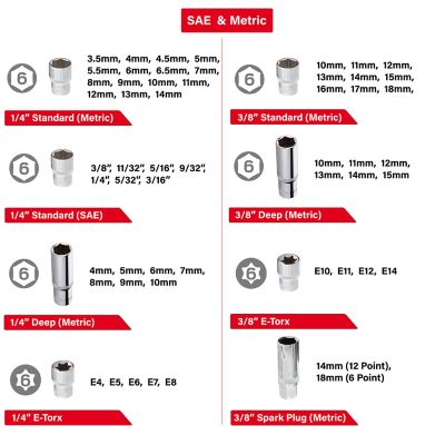 Image showing  233 pc. Socket Wrench Set