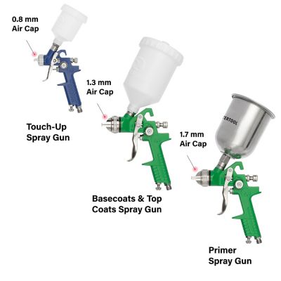 Image showing  HVLP Sprayer Kit Green