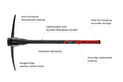 Image showing  Pick Mattock 36