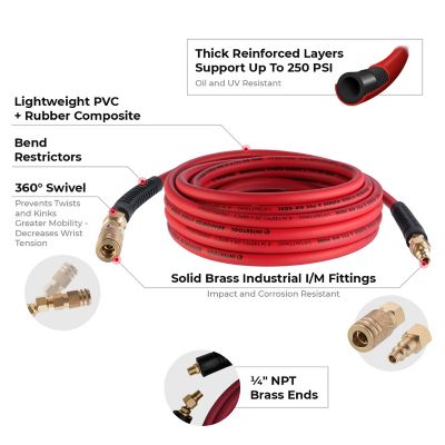 Image showing  1/4 in. x 25 ft. Hybrid Air Hose