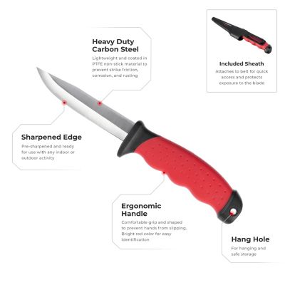 Image showing  Fixed Blade Knife 4, HT08-0536