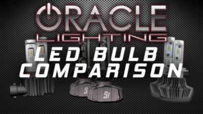 Image showing  H13 - S3 LED Headlight Bulb Conversion Kit