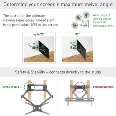 Image showing  13 - 83 in. Dual Arm TV Mount Full Motion