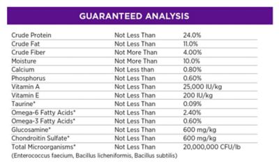 Image showing  Adult Chicken and Oatmeal Recipe Natural Dry Dog Food, 26 lb. Bag