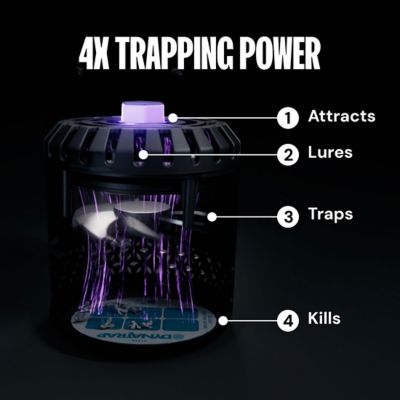 Image showing  LED Indoor Insect Trap