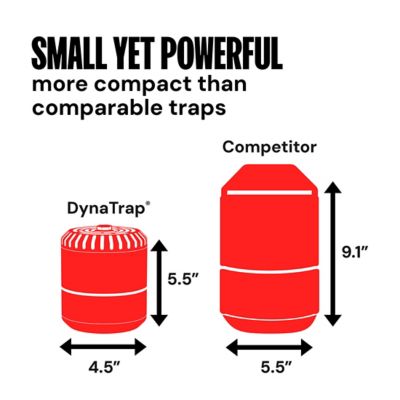 Image showing 6 th Dynatrap LED Indoor Insect Trap