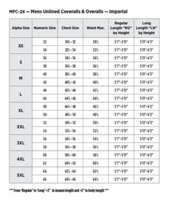 Image showing  Men's Coveralls