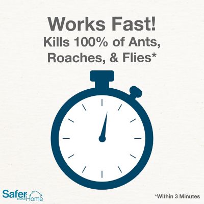 Image showing  Indoor Pest Control RTU - 24 oz.