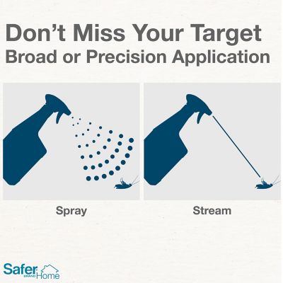 Image showing 7 th Safer Home Indoor Pest Control RTU - 24 oz.