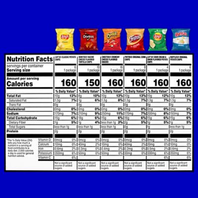 Image showing  Potato Chips Bags Variety Pack