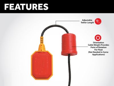 Image showing  Indoor/Outdoor, Sump Pump Alarm, Power Indicator LED, Wi-Fi Enabled, 120V, 10 ft. Float, SA-120V-2L-10F-WIFI