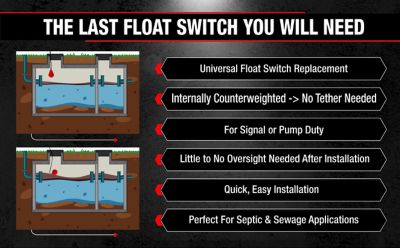 Image showing 5 th Sludge Boss Sewage/Septic Wire Lead Float Switch, 100 ft. Length, Rated up to 13 Amps, Designed for Heavy Solids, SA-2368-33