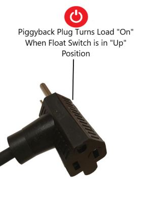 Image showing  Sump Pump Float Switch, Piggyback Style, 10 ft. Length, Rated up to 13 Amps, SA-3100-3
