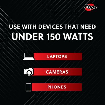 Image showing 5 th Flipo 150-Watt Power Inverter DC to AC
