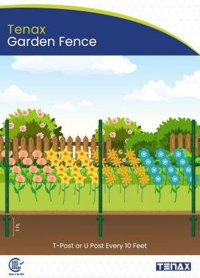 Image showing  DIY Garden Fence Kit 4-Ft x 50-FT