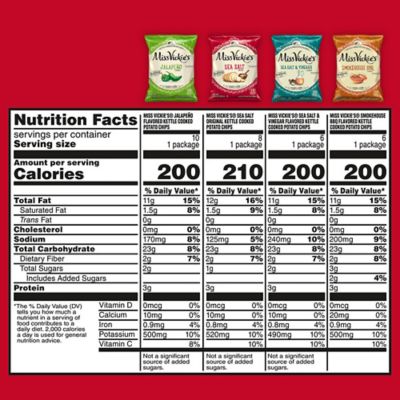 Image showing  Kettle Cooked Chips Variety Mix