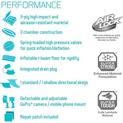 Image showing 7 th Intex Excursion Pro K2 Kayak - 151x37x18 in. Inflatable Set