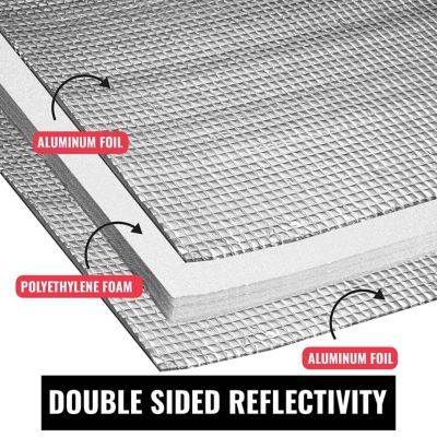 Image showing  Heavy Duty 8 in. x 75 ft. 3mm Thick Reflective Insulation Roll for Soundproofing Thermal Shield Use