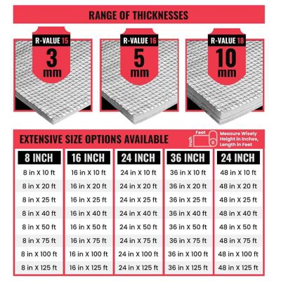 Image showing  Heavy Duty 8 in. x 75 ft. 3mm Thick Reflective Insulation Roll for Soundproofing Thermal Shield Use