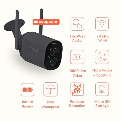 Image showing  Smart Chicken Coop Kit with Two AI CoopCams and Smart Door