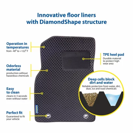 CLIM ART custom floor mat anti-dirt and waterproof honeycomb technology all seasons FL011318159 Floor Mats & Cargo Liners