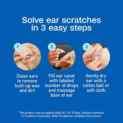 Image showing 5 th Adams Plus Pene-Mite Ear Cleanser for Dogs and Cats, 0.5 oz.