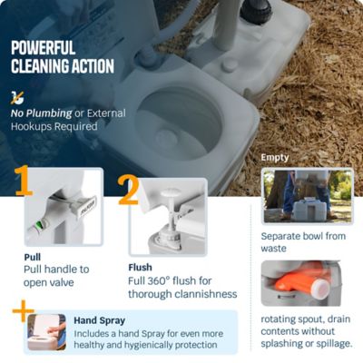 Image showing  Compact Portable Toilet Indoor & Outdoor Commode with Piston Pump Flush and Washing Sprayer