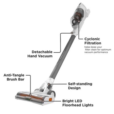 Image showing  Powerseries+ 20V Stick Vacuum