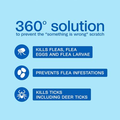 Image showing  Plus Flea & Tick Collar for Cats, 1 -Pack