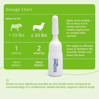 Image showing  Spot-On Ointment for Dogs and Cats, 2 mL, 8 ct.