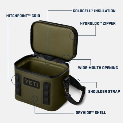 Image showing 7 th YETI Hopper Flip 8 Soft Cooler