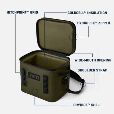 Image showing 7 th YETI 24 Can Hopper Flip 12 Soft Cooler