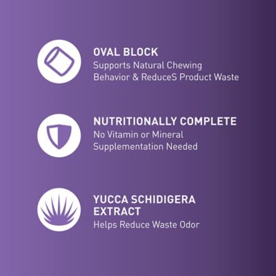 Image showing  Rodent Breeder 6F Pelleted Food, 40 lb. Bag