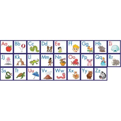 Image showing  Rainbow Phonics Alphabet Poster, Learning Kids Ages 4+