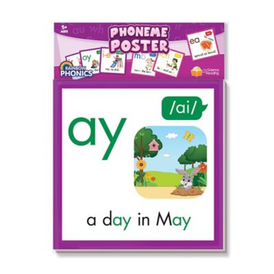 Junior Learning Rainbow Phonics Phoneme Poster, Learning Kids Ages 4+