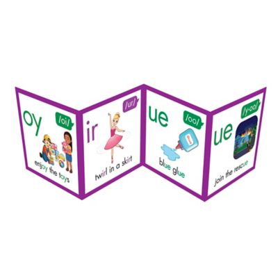 Image showing  Rainbow Phonics Phoneme Poster, Learning Kids Ages 4+