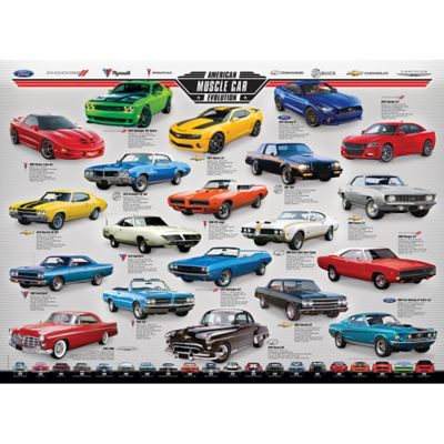 Image showing  Muscle Car Evolution Chart 1000 pc. Puzzle