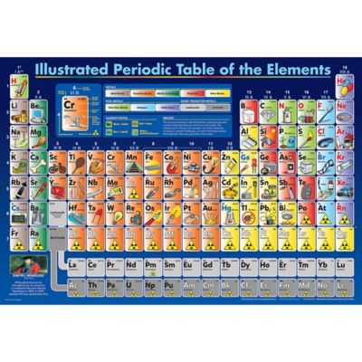Image showing  Periodic Table Illustrated 200 pc. Puzzle Kids Jigsaw