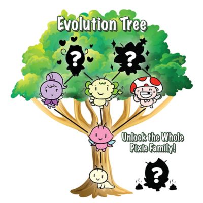 Image showing 5 th GigaPets Pixie, Most Advanced GigaPet Ever!8 Different Pixie Evolutions, Kids Ages 5+