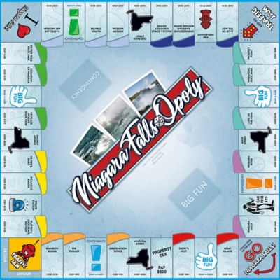 Image showing  Niagara Falls-Opoly Themed Family Board Game, Ages 8+, 2-6 Players