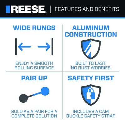 Image showing 5 th Reese Straight Loading Ramp, 12 in. x 77 in., 1,250 lbs. Capacity, Pair