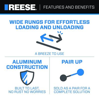 Image showing  Arched Loading Ramp, 12 in. x 94 in., 1,500 lbs. Capacity, Pair