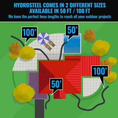 Image showing 6 th HydroSteel 5/8 in. x 25 ft. Lightweight Kink-Free Aluminum Garden Hose